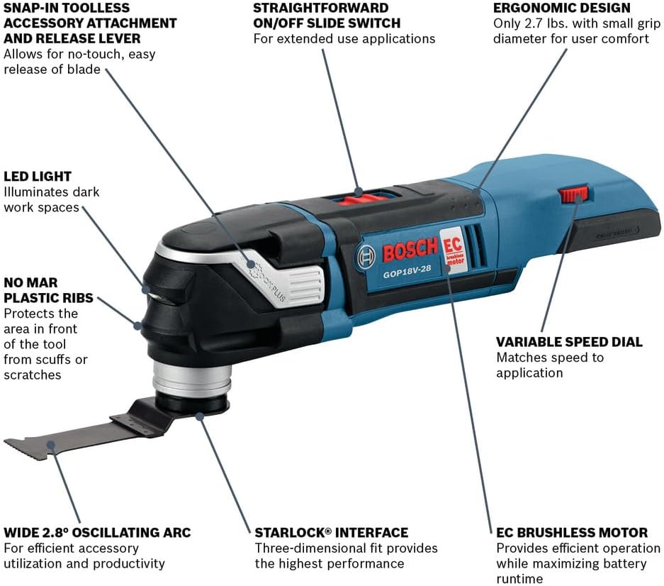 BOSCH GOP18V-28N 18V EC Brushless StarlockPlus Oscillating Multi-Tool ...