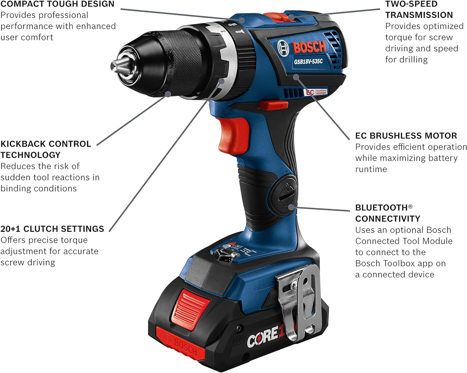 BOSCH GXL18V-601B25 18V 6-Tool Combo Kit With 2-In-1 Bit/Socket Impact ...