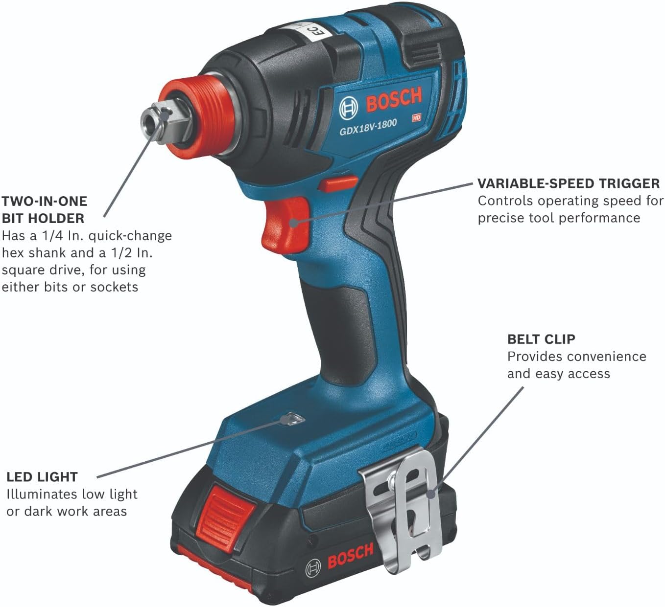 BOSCH GXL18V-901B25 18V 9-Tool Combo Kit 2-In-1 Bit/Socket Impact ...