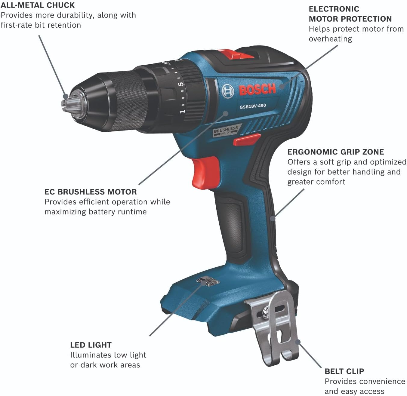 BOSCH GXL18V-240B22 18V 2-Tool Combo Kit With 1/2 In. Hammer Drill ...